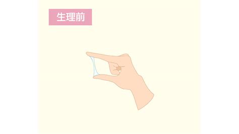 生理前 sex|生理前は妊娠しやすいってホント？妊娠しやすい日と性行為で妊。